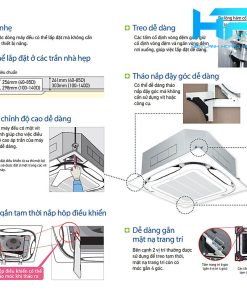 Daikin FCFC140DVM 4