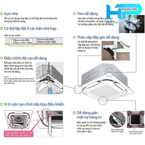 Máy lạnh âm trần Daikin FCFC60DVM/RZFC60DVM (2.5Hp) Inverter 4 Daikin FCFC140DVM 4