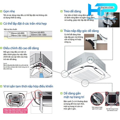 Daikin FCFC140DVM 4