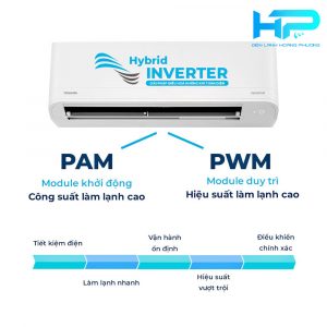 Máy lạnh treo tường TOSHIBA RAS-H18C4KCVG-V 3 TOSHIBA RAS H10C4KCVG V 3