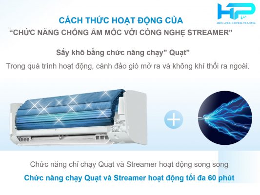 chong am moc streamer