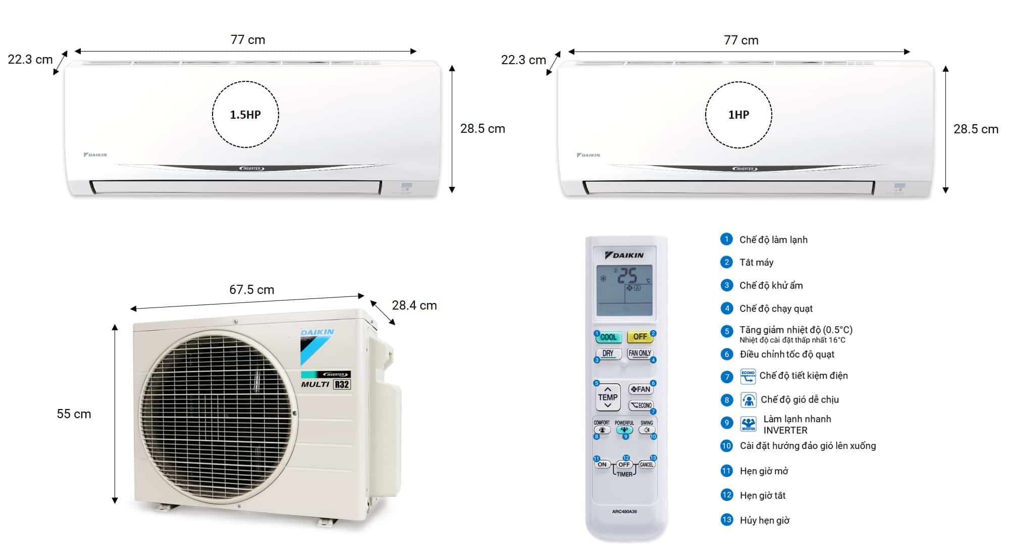 daikin CTKC25RVM CTKC25RVMV MKC50RVMV min