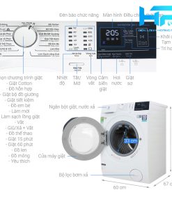 may giat electrolux ewf1024bdwa