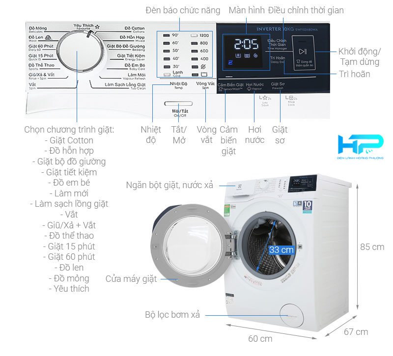 thong so ky thuat electrolux ewf1024bdwa